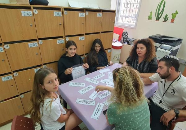 מורי חטיבת הביניים לימוד בחברותא בנושא “מה ששנוא עליך אל תעשה לחברך”