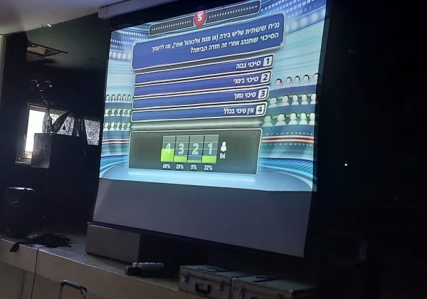 שכבת יא’ – סינימה דרייב