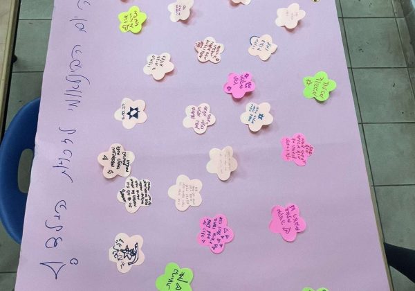 יום זכויות הילד הבינלאומי במייצג רחשי הלב – י’6