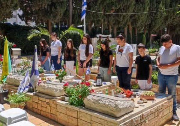 אבנים עם לב אדם- יום הזיכרון-תשפ”ה