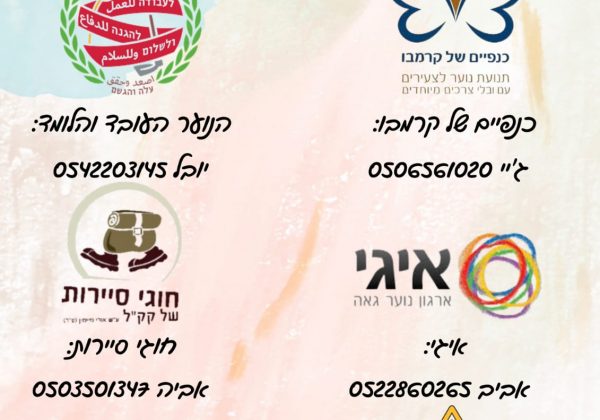 חשיפה לתנועות הנוער ביישוב לשכבות ז ו-ח