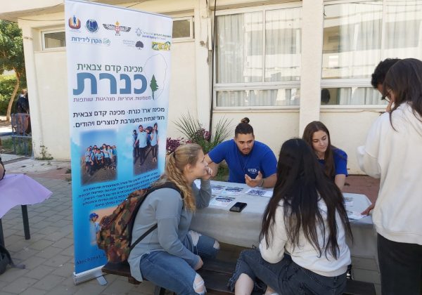 חשיפה לשנת שרות ומכינות קדם צבאיות לתלמידי שכבת יב’